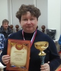 Чемпионат Москвы по международным шашкам среди женщин (итоги)